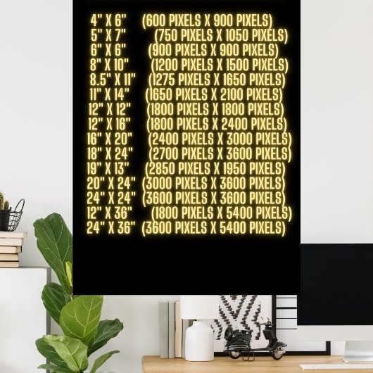 Poster Dimensions d'impression standard et résolution des (Bureau à domicile)