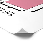 Poster Dimensions du diagramme du drapeau de l'État de Ca (Coin)