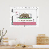 Poster Dimensions du diagramme du drapeau de l'État de Ca (Cuisine)