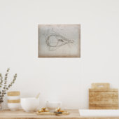 Poster d'impression du diagramme des yeux vintage (Cuisine)