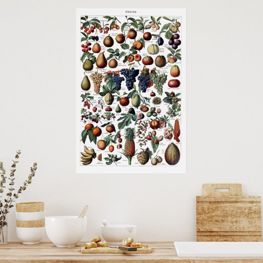 Poster d'impression vintage d'antiquité (Cuisine)