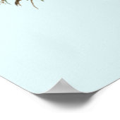 Poster Dindonneaux au Chocolat (Coin)