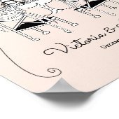 Poster Dîner de répétition amusant pour les chaises de ta (Coin)