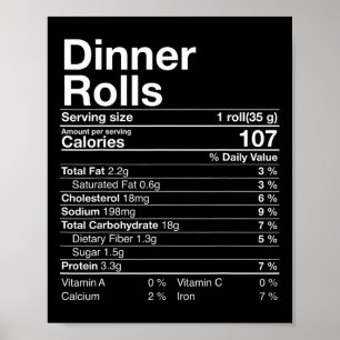 Poster Dîner Rolls Nutrition Faits Thanksgiving Gifts Tu