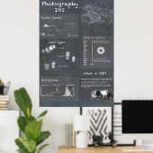 Poster d'infographie de la photographie (Bureau à domicile)