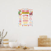 Poster Dinosaur Dino Pompier Camion Anniversaire 1069 (Cuisine)