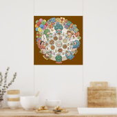 Poster Dinosaure Costume pour enfants (Cuisine)