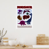 Poster Dinosaures (Cuisine)