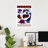 Poster Dinosaures (Bureau à domicile)