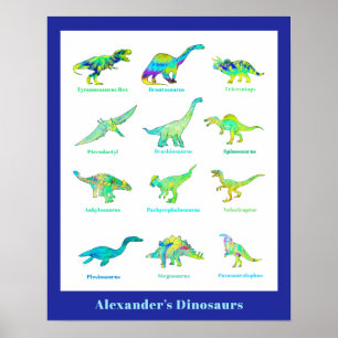 Poster Dinosaures aux noms bleu vert Éducatif