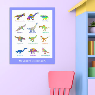 Poster Dinosaures aux noms Colorés Éducatif
