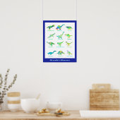 Poster Dinosaures avec des noms bleu vert Éducatif (Cuisine)
