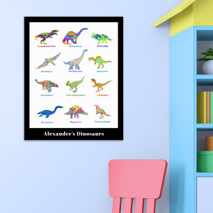 Poster Dinosaures avec des noms colorés