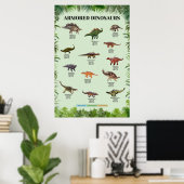 Poster Dinosaures blindés (Bureau à domicile)