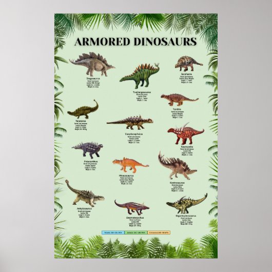 Poster Dinosaures blindés (Devant)