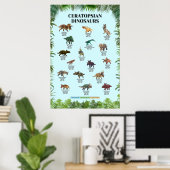 Poster dinosaures de Ceratopsis (Bureau à domicile)