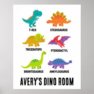 Poster Dinosaures Éducatifs Colorés Chambre Enfants
