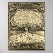 Poster d'insertion du Classeur de généalogie (Devant)