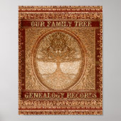 Poster d'insertion du Classeur de généalogie (Devant)