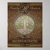 Poster d'insertion du Classeur de généalogie (Devant)