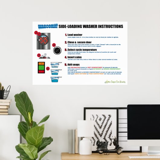Poster d'instruction Wascomat 30x20 (Bureau à domicile)