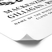 Poster Diplôme de l'École de soins infirmiers de la RN su (Coin)