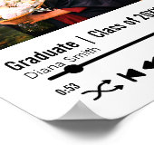 Poster Diplôme personnalisé Photo Chanson Playlist (Coin)