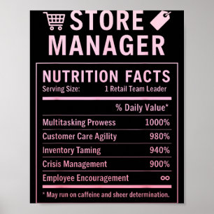 Poster Directeur de magasin