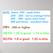 Poster Directives du joueur (Devant)