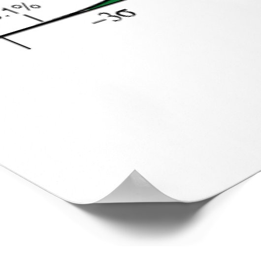 Poster Disciplined Probabilistic Mind Inside Bell Curve (Coin)