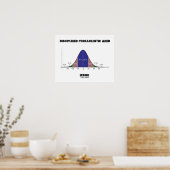 Poster Disciplined Probabilistic Mind Inside Bell Curve (Cuisine)