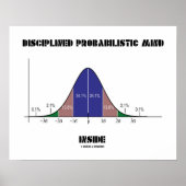 Poster Disciplined Probabilistic Mind Inside Bell Curve (Devant)