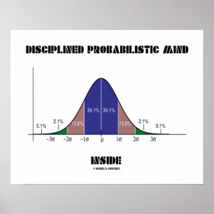 Poster Disciplined Probabilistic Mind Inside Bell Curve