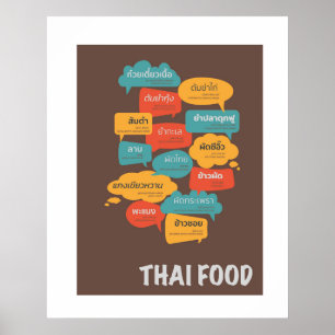 Poster Discours alimentaire thaïlandais célèbre Bubble Fo