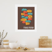 Poster Discours alimentaire thaïlandais célèbre Bubble Fo (Cuisine)