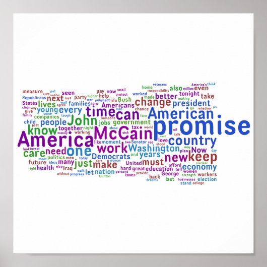 Poster Discours d'acceptation de Barack Obama (Devant)