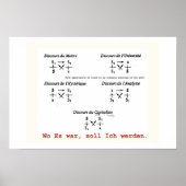 Poster Discours lacanien (Devant)