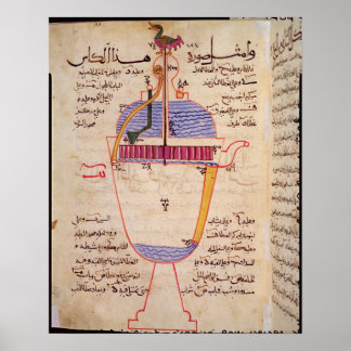 Poster Dispositif mécanique pour verser l'eau