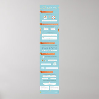 Poster Dispositifs de virgule