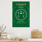 Poster Disposition de Stonehenge (Cuisine)
