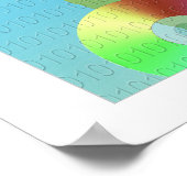 Poster Disques compacts (Coin)