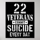 Poster Distressed 22 Veterans Commit Suicide Every Day  (Devant)