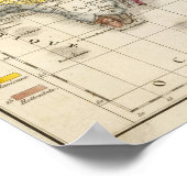 Poster Distribution primitive du genre humain (Coin)