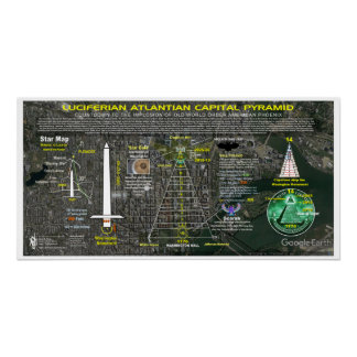 Poster District de Columbia Mall Pyramid