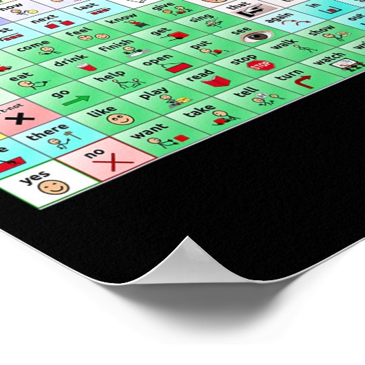 Poster Dites-moi à propos de la parole Langue Pathologie (Coin)