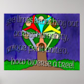 Poster Diversité Arbre (Devant)