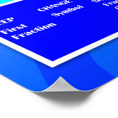 Poster Diviser l'Ancre de la fraction {Poster mathématiqu (Coin)