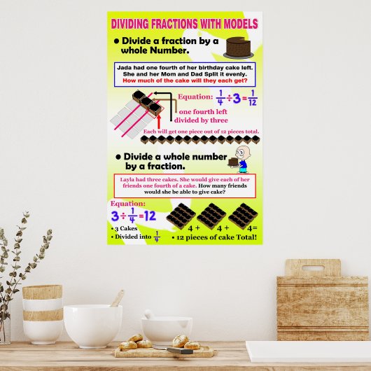Poster Diviser les fractions avec les modèles {Math Poste (Cuisine)