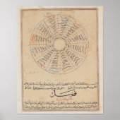 Poster Divisions de l'année (Devant)