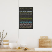 Poster Dix commandements (Cuisine)